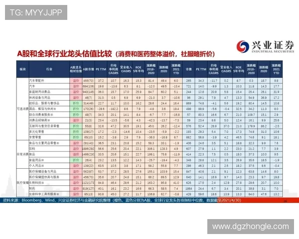 库明加在勇士的夏季训练中收获了哪些成长与经验
